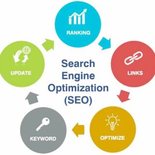 SEO Tools