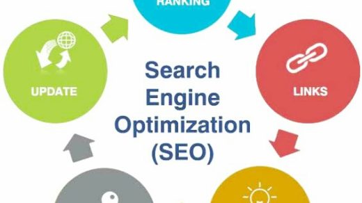 SEO Tools