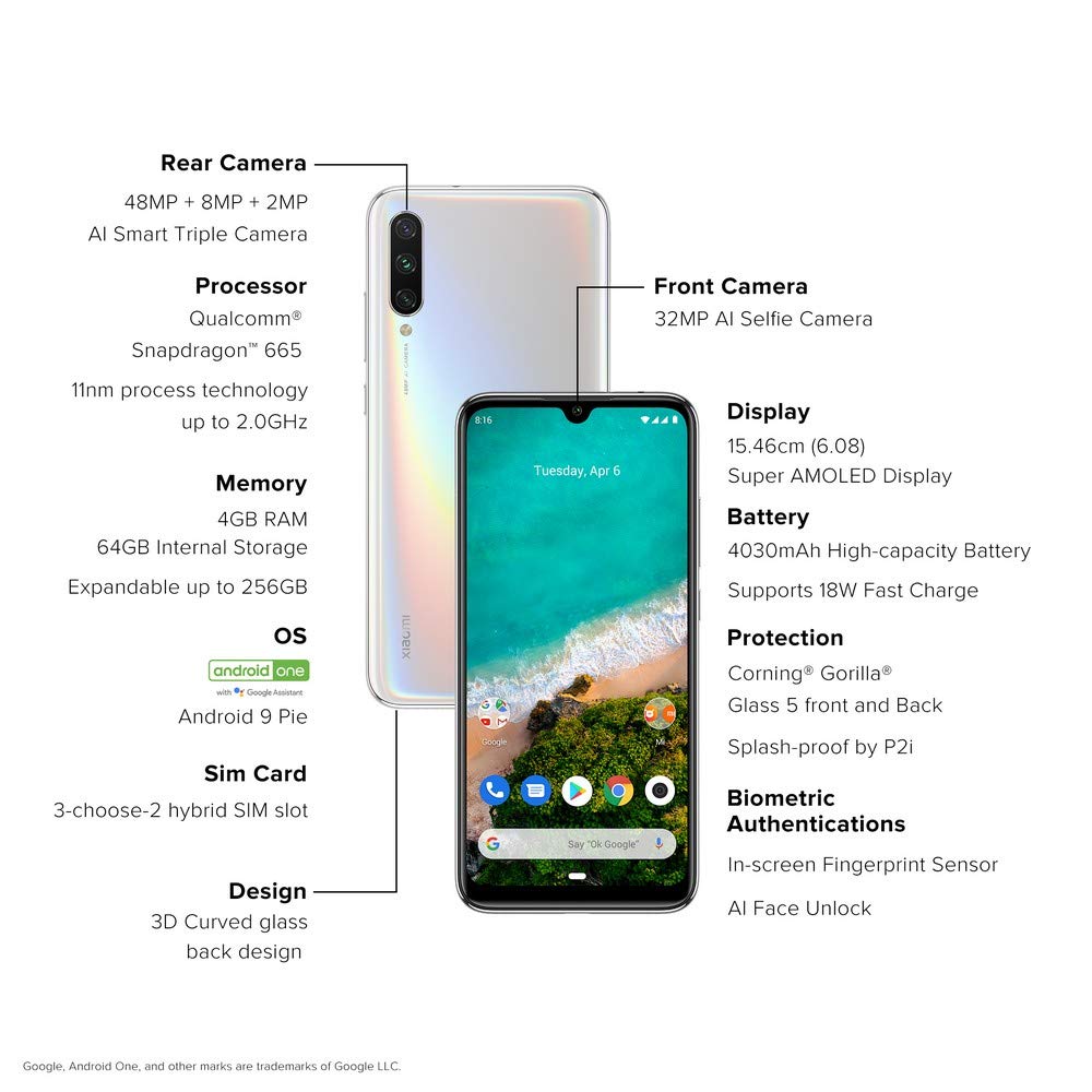 Xiaomi A3