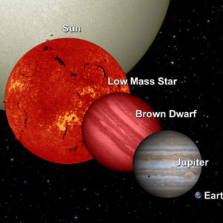 Ketu in astrology