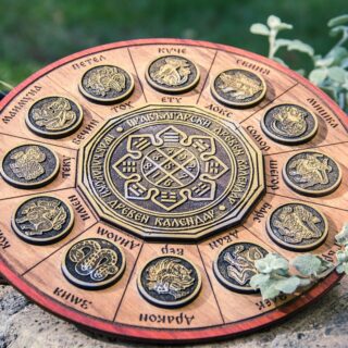 Planetray combinations responsible to become an astrologer