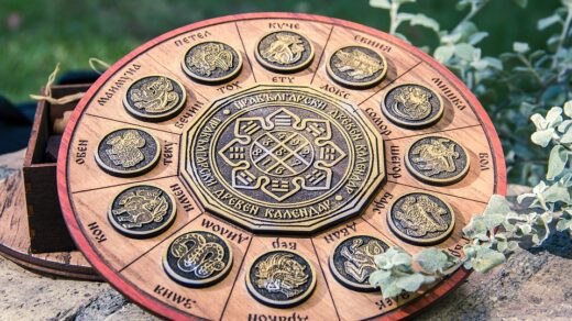 Planetray combinations responsible to become an astrologer