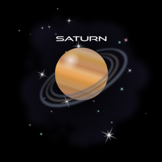 Saturn in 9th house