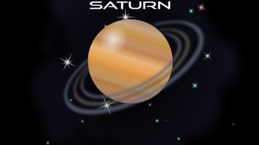 Saturn in 9th house