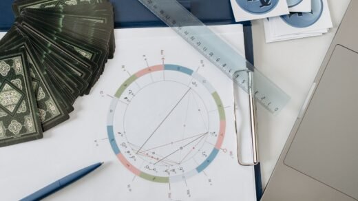 cards a ruler a pen and a chart